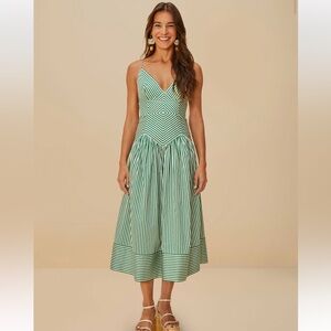 Farm Rio Stripes Organic Cotton Midi Dress